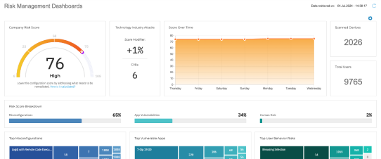 Business Security Enterprise - Bitnet 