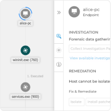 Business Security Enterprise - Bitnet 
