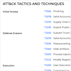 Business Security Enterprise - Bitnet 