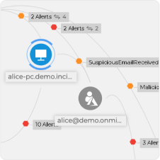 Business Security Enterprise - Bitnet 
