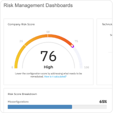 Business Security Premium - Bitnet 