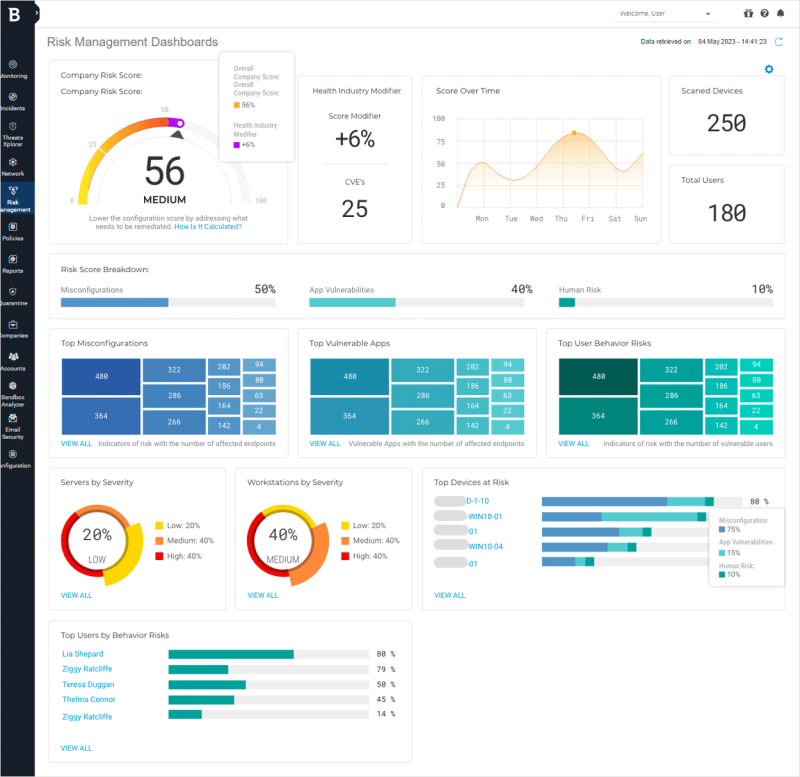 Bitdefender Business Security - Bitnet 