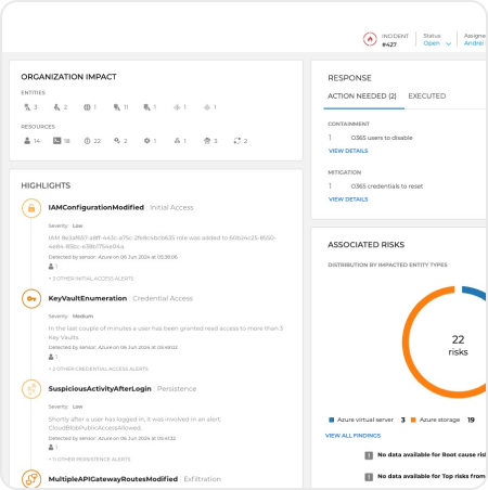 GravityZone Security for Containers - Bitnet 