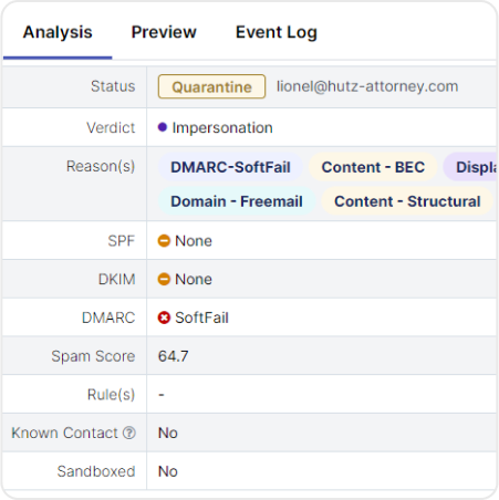 Bitdefender GravityZone Extended Email Security - Bitnet 