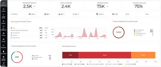 Business Security Enterprise - Bitnet 